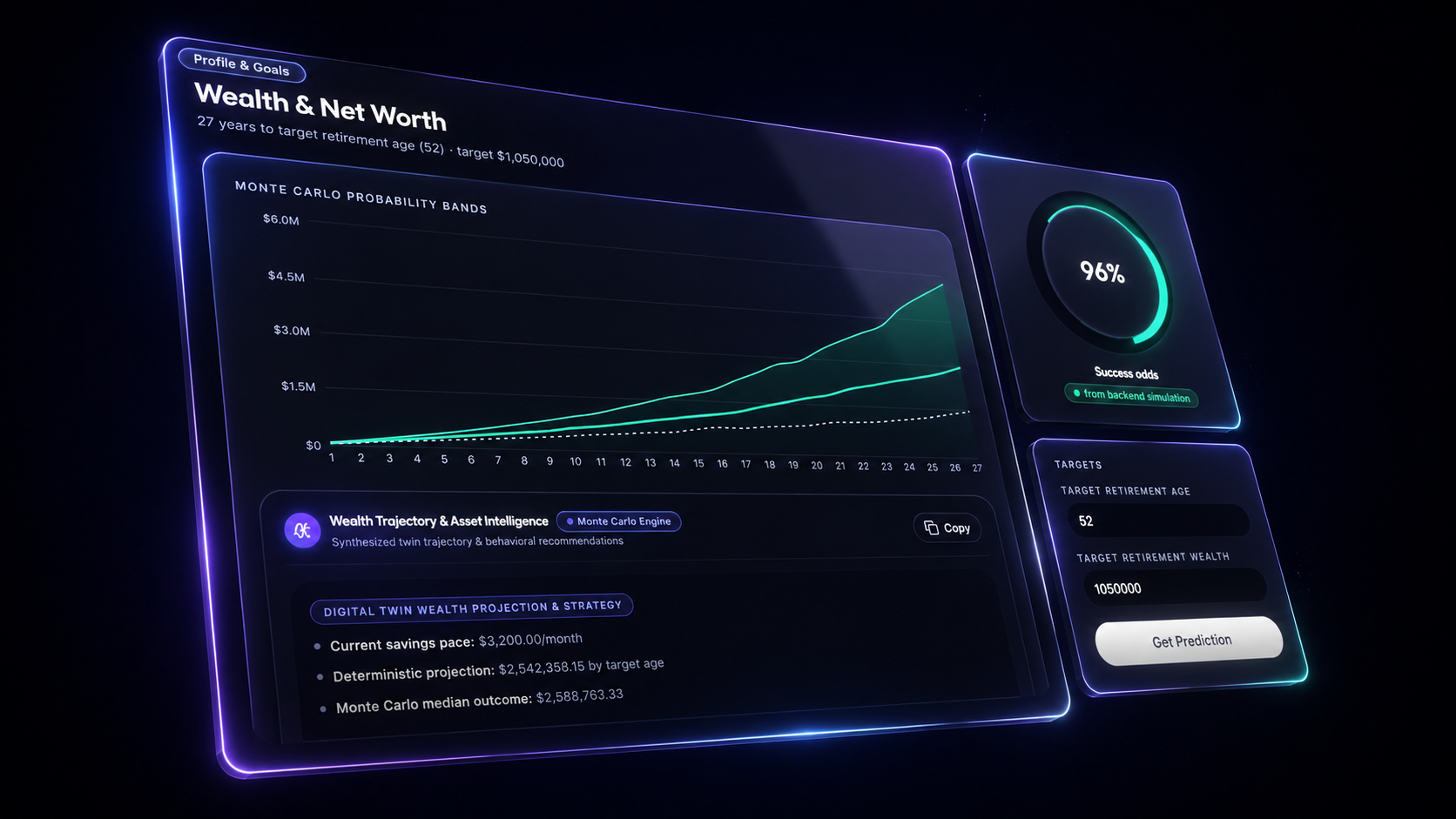 3D Spatial Life Simulation Dashboard